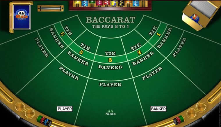 Baccarat – Không phải trò may rủi - Phương pháp và chiến thuật chơi baccarat Baccarat – Không phải trò may rủi - Phương pháp và chiến thuật chơi baccarat